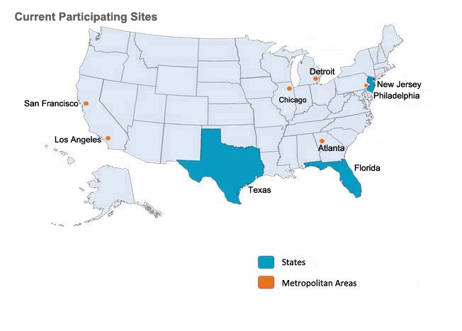 State-Metro participating States
