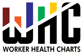 Worker Health Charts