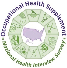 National Health Interview Survey (NHIS 2015)