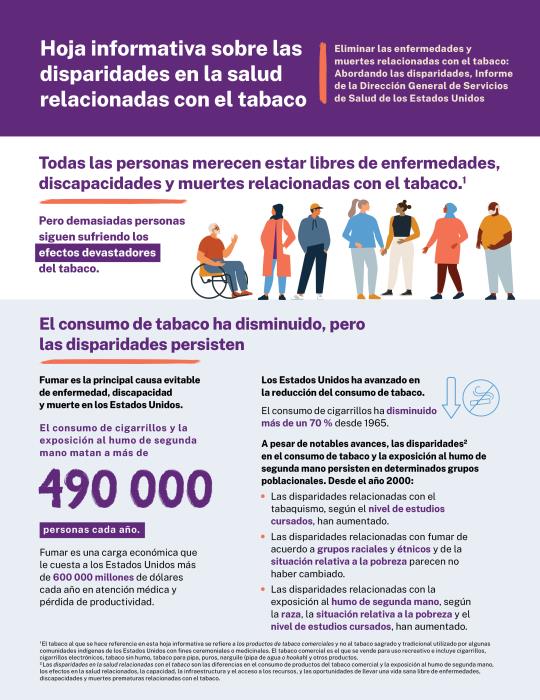 2024 Eliminating Tobacco-Related Disease and Death: Addressing Disparities – A Report of the Surgeon General - Tobacco-Related Health Disparities Fact Sheet, Spanish