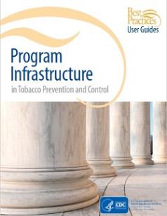 Best Practices User Guide: Program Infrastructure