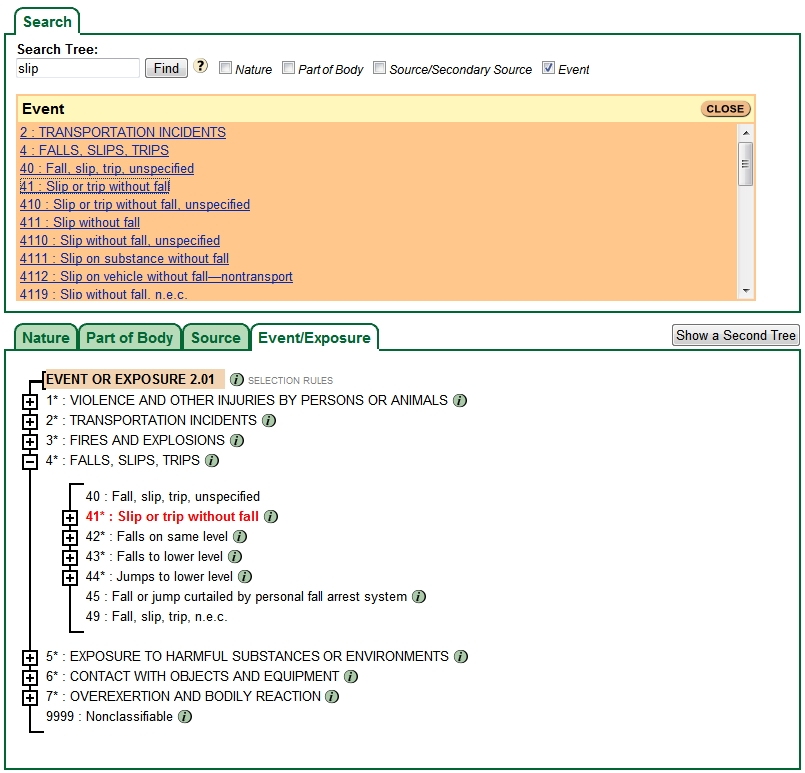 OIICS event tree image for example 5