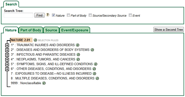 Basic tree view with Search field, tabbed OIICS categories, and clickable OIICS tree for 'Nature v2.01'.