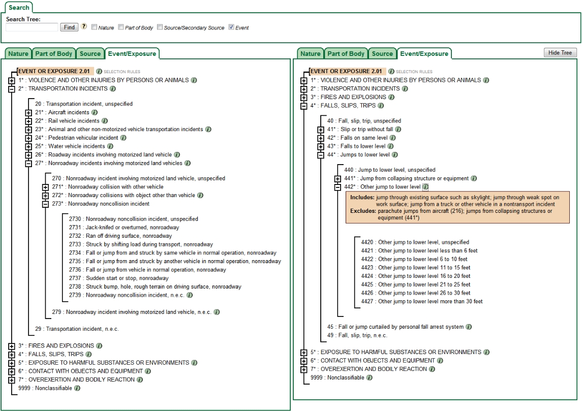 OIICS event tree image for example 4
