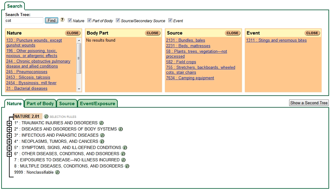 OIICS event tree image for example 8