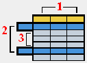 Schematic of cross-tab report lay out