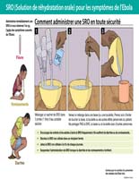SRO (Solution de réhydratation orale) pour les symptômes de l’Ebola