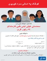 کوڅک په اسانۍ سره خپریږي