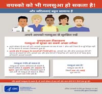वयस्को को भी गलसुआ हो सकता है!