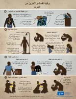 وقاية نفسك والآخرين من التلوث