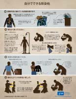 自分でできる除染他