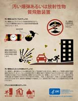 汚い爆弾あるいは放射性物 質飛散装置