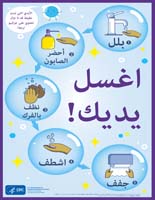 اغسل يديك