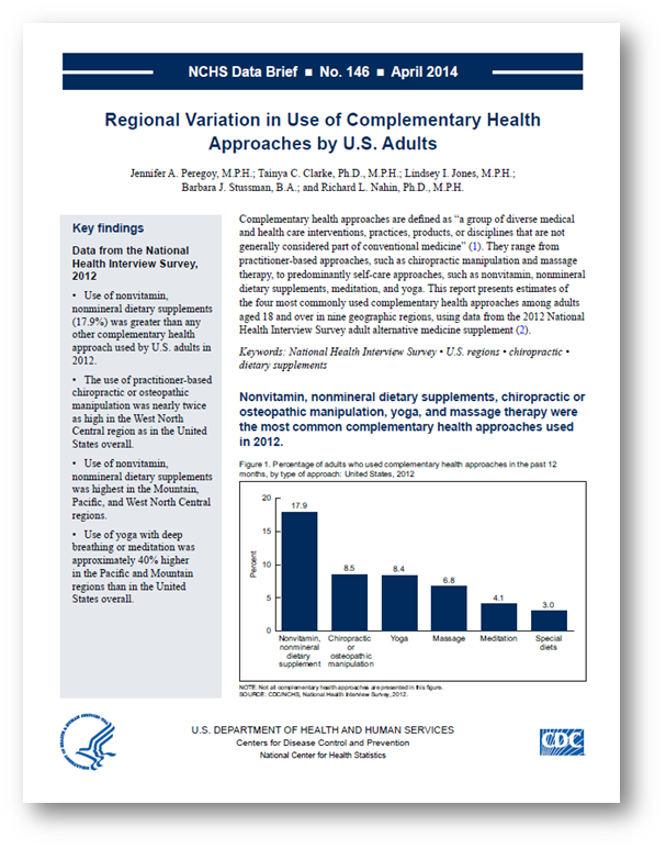 CDC-INFO on Demand - Publications