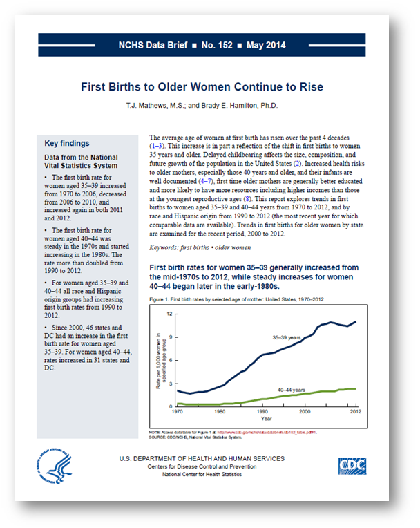 CDC-INFO On Demand - Publications