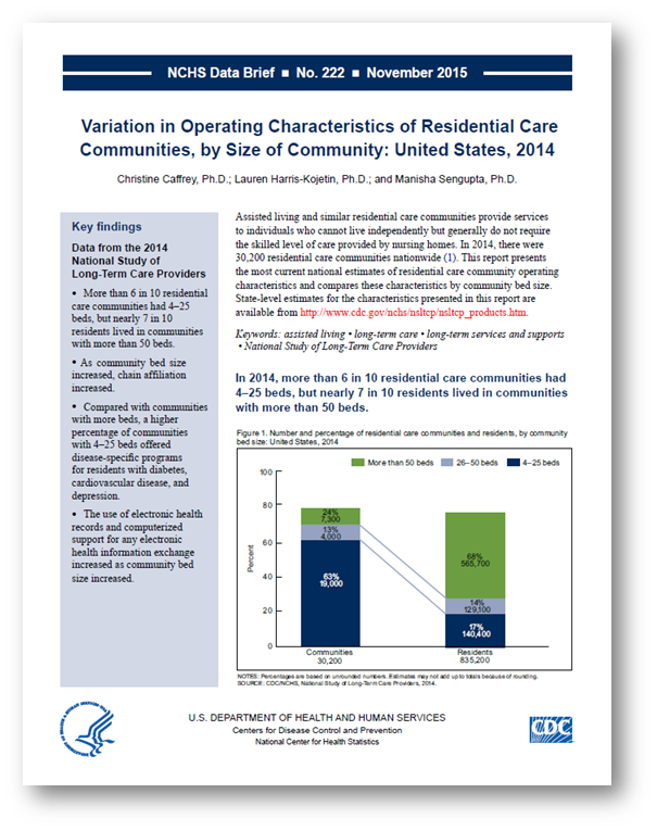 CDC-INFO on Demand - Publications