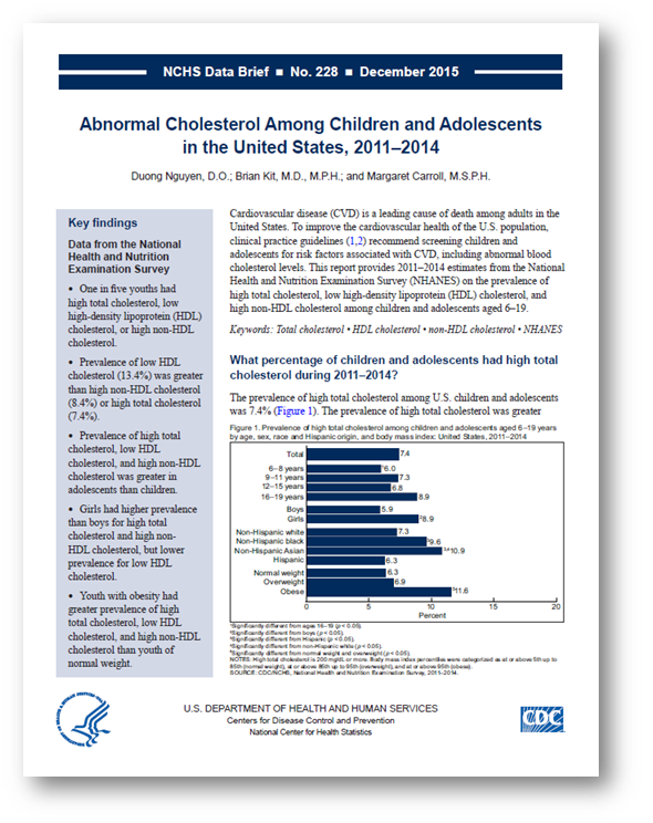 CDC-INFO On Demand - Publications